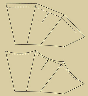 Neorion pattern for concave strips